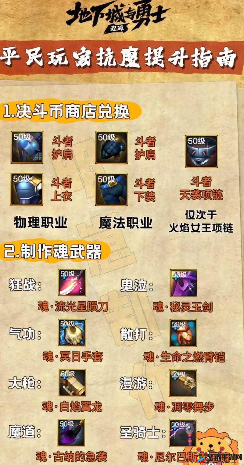DNF手游新手必备，全面解析快速升级策略与指南推荐