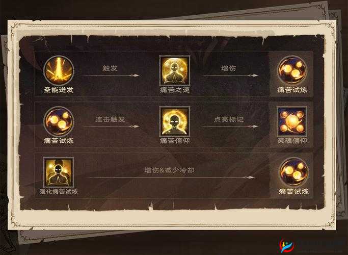 魔龙世界手游牧师职业技能深度解析及其在高效资源管理策略中的核心作用