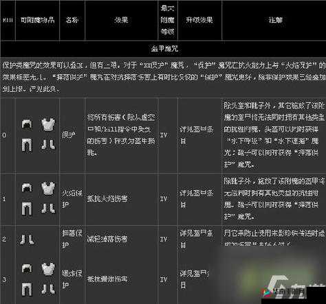 我的世界鱼竿附魔深度攻略，全面技巧与详解助你成为钓鱼大师