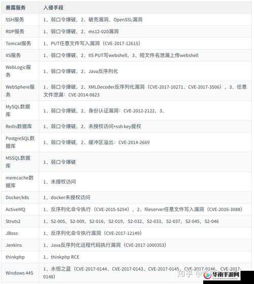 不朽王座天际循环赛，深入解析比赛规则与高效策略探索指南