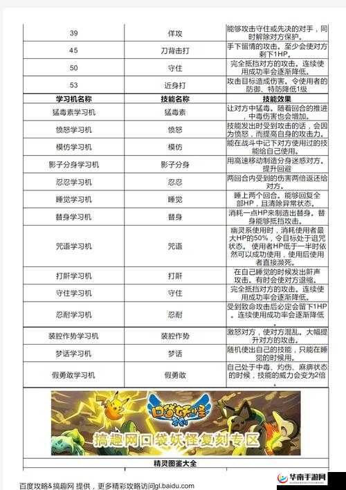 口袋妖怪复刻深度解析，解锁高效赚钱技能，全面掌握金币获取全攻略