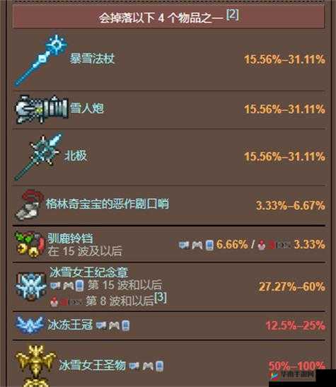 泰拉瑞亚游戏中霜月事件召唤方法及圣诞老人坦克掉落物品详解