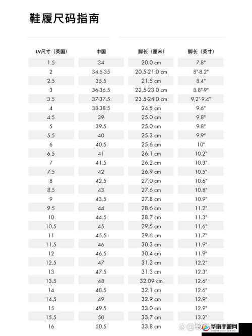 解读欧洲 LV 尺码大：为何其尺码普遍偏大的原因剖析