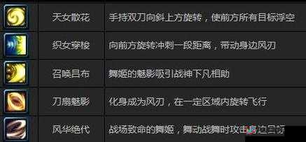 战姬前线深度攻略，全面掌握战姬升星系统，解锁制胜秘籍与技巧