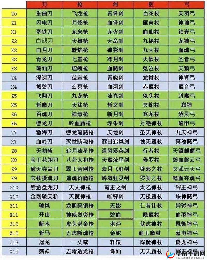 热血江湖手游，装备提升方法与技巧的深度全面解析指南