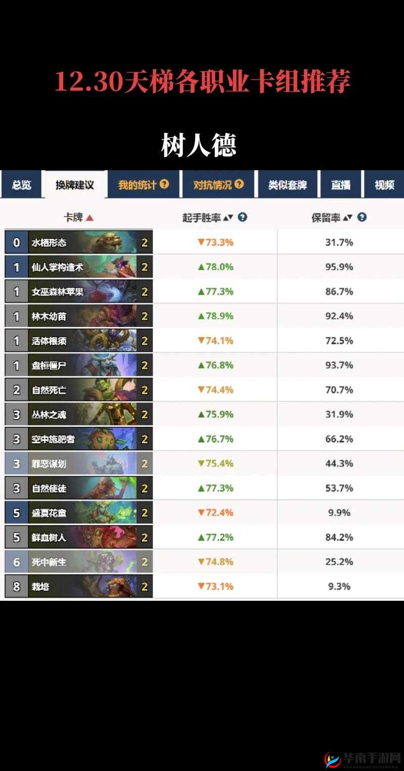 炉石传说赛制全面争霸，征服九卡组挑战与竞技赛制策略选择