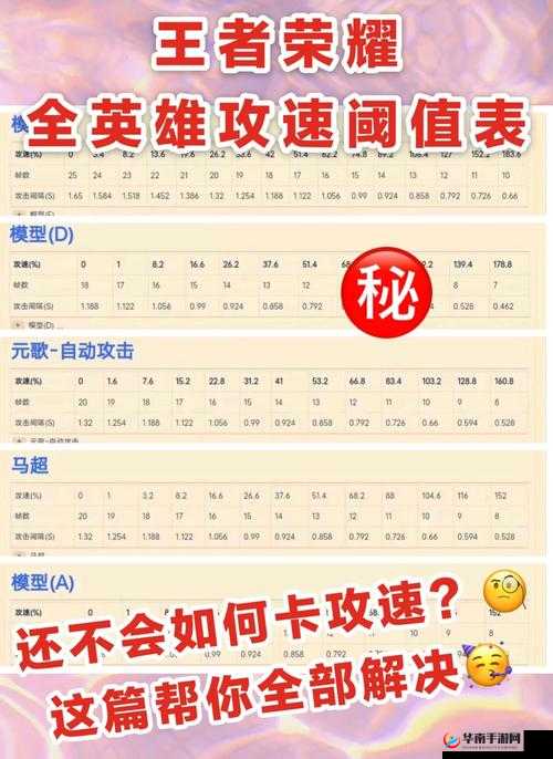 王者荣耀深度教学，揭秘花木兰光速平A的高效小技巧