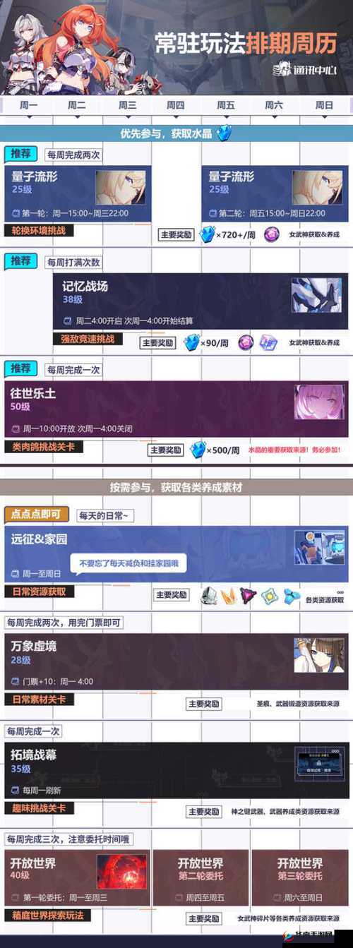 创世战纪深度解析，守卫水晶系统玩法技巧与策略全攻略