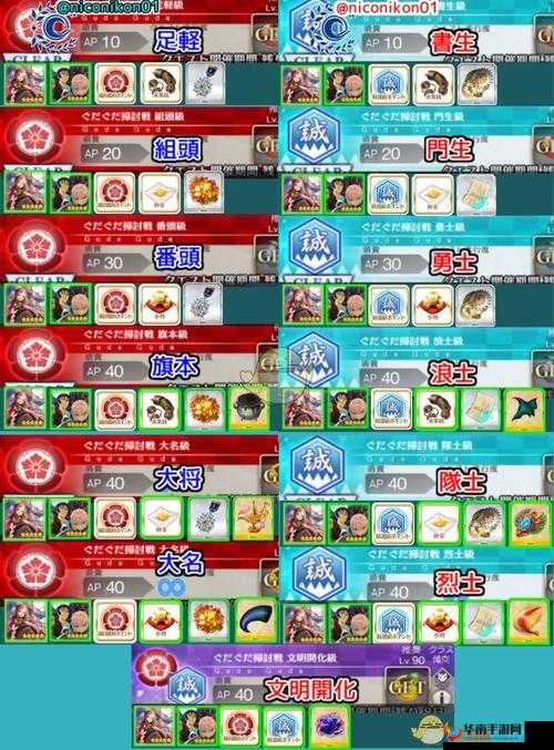 命运冠位指定FGO，星战特斯拉副本高效阵容搭配与详细打法全攻略