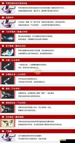 创世战纪大乱斗，深入解析活动规则玩法与资源管理艺术