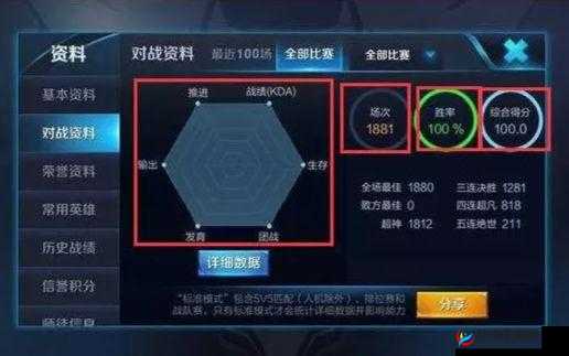 王者荣耀深度剖析，揭秘六芒星图下隐藏的王者级意识与策略之光