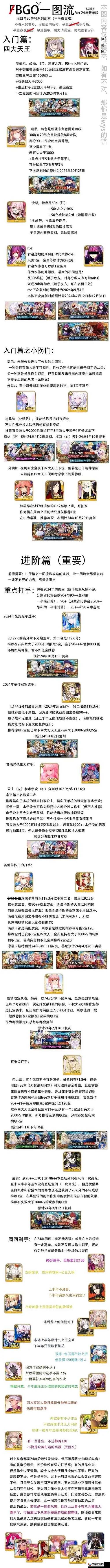 命运冠位指定FGO深度解析，银河级敌方阵容揭秘及高效速刷策略秘籍