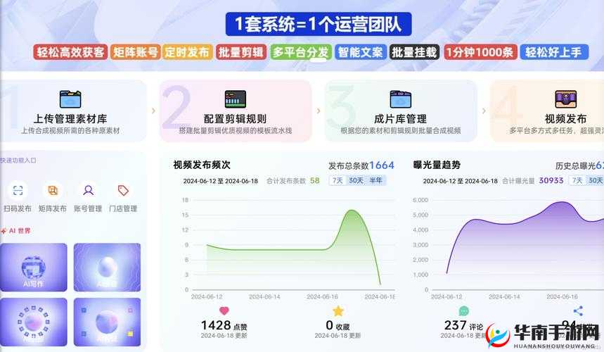 成品短视频源码与热门应用的深度剖析与探讨