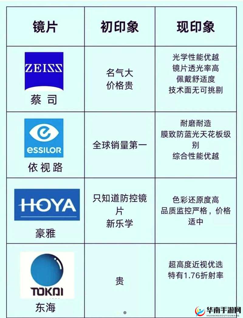 苦涩日本三线和韩国三线品牌对比之优劣分析与特点探讨
