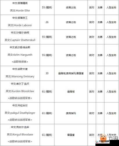 顶级画风融合极致战斗体验，光荣战歌游戏创新玩法全面曝光