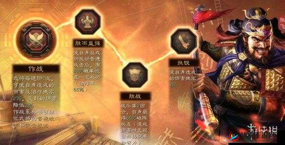 雷鸣三国张飞武将技能深度解析与实战定位攻略