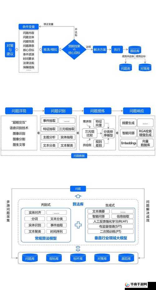 ApplicationData- 探索其在数据处理中的关键作用及应用场景