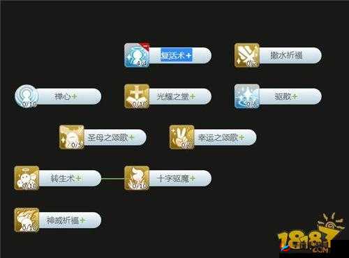 仙境传说RO手游牧师，全面解析技能选择与加点策略