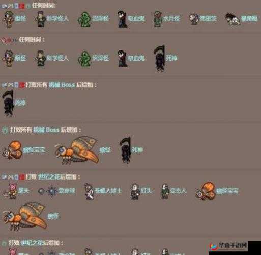 泰拉瑞亚解锁神秘天象日食的详细召唤方法与步骤指南