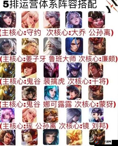 解析大乔在游戏策略中的核心地位及其多样化的高效阵容搭配