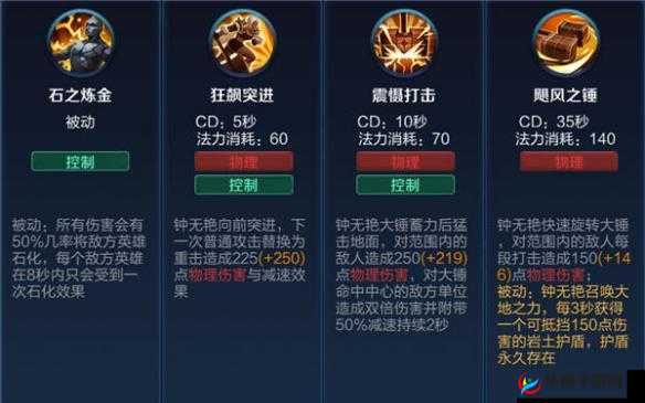 王者荣耀钟无艳，技能特性、出装思路与实战攻略的深度解析
