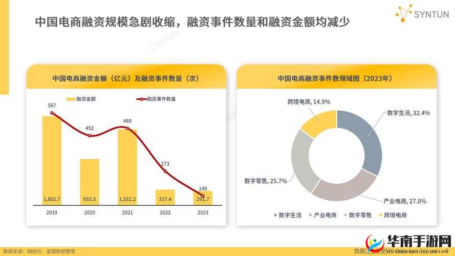 2024amazon 欧洲站新趋势：未来电商发展机遇与挑战并存