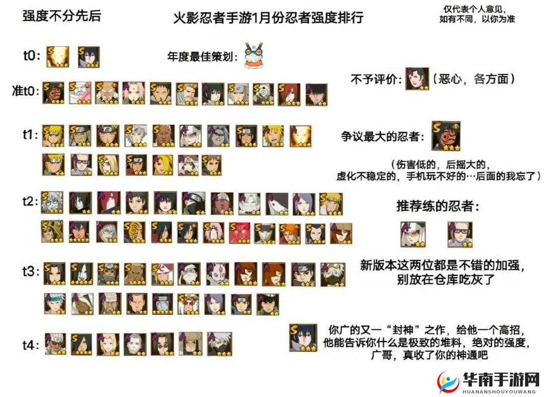 火影忍者手游攻略，平民玩家快速上分秘诀，揭秘疾风丁次的强势崛起之路