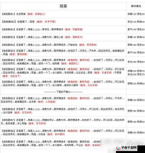 问道手游电精宠物点化全面剖析，属性提升、材料消耗与策略指南