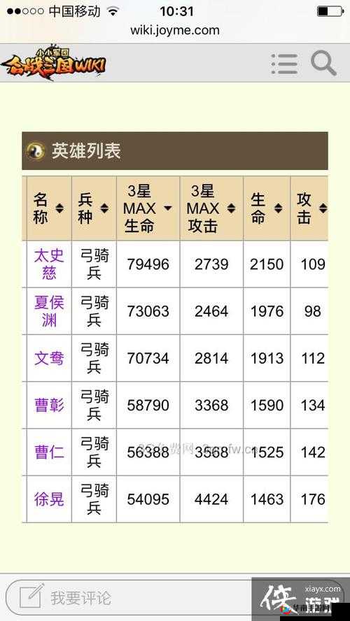 小小军团合战三国游戏角色深度解析，华雄技能属性全方位剖析
