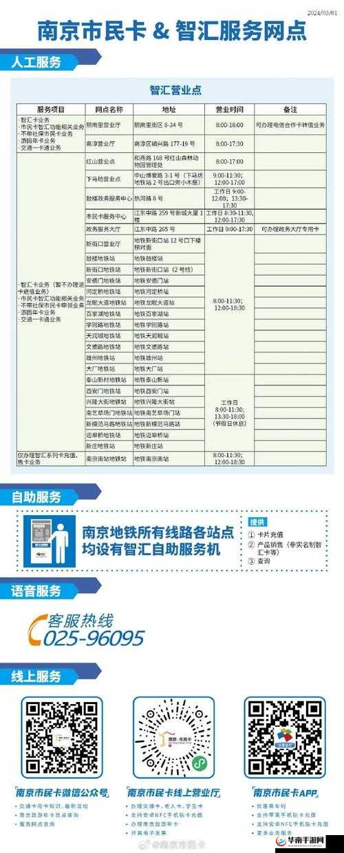 已满 18 可以转：关于年满十八周岁后可进行转变的详细说明
