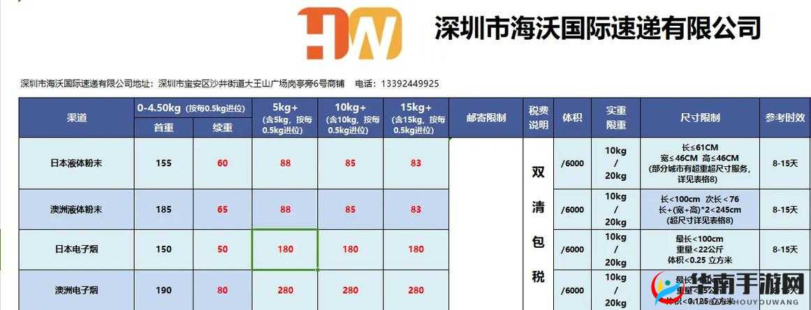 欧洲码与日本码专线，跨境物流的新选择