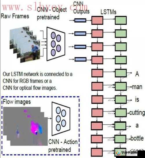 X7X7 插槽 ：开启高效数据传输与连接的新途径