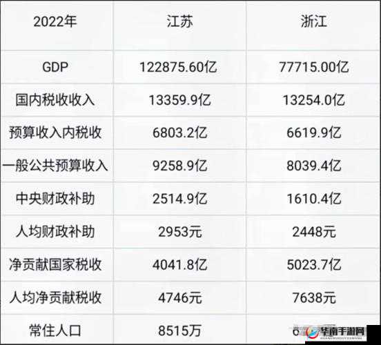精产国品一二三产区99：关于其详细情况与深入分析