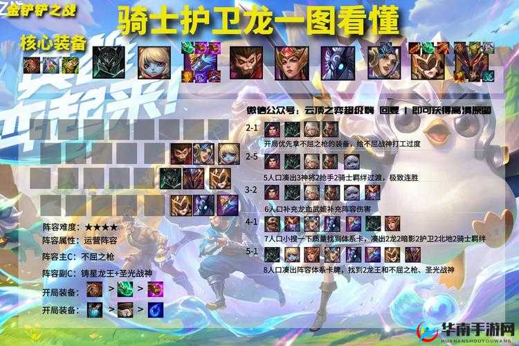 战歌竞技场深度解析，龙女骑士流玩法策略与技巧一览