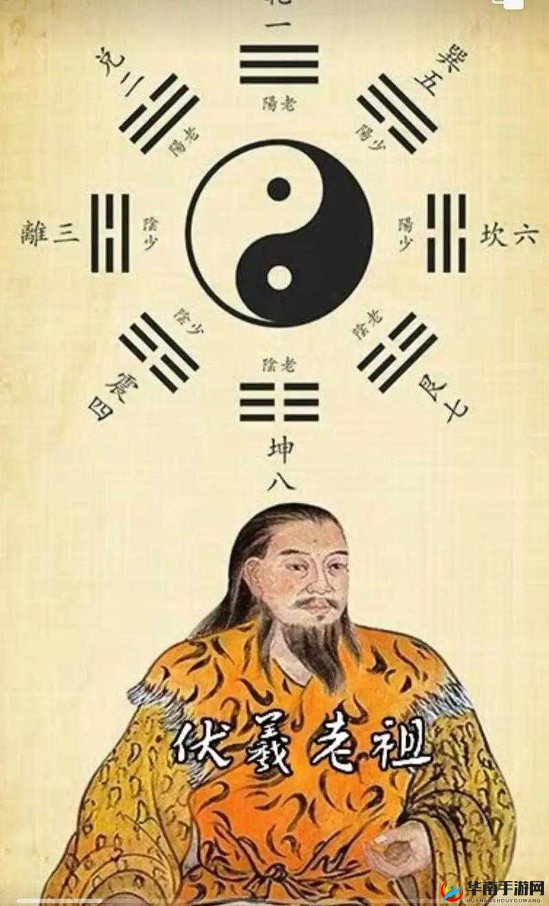 探索古代文明，深入解读伏羲对华夏文化与哲学思想的影响与贡献