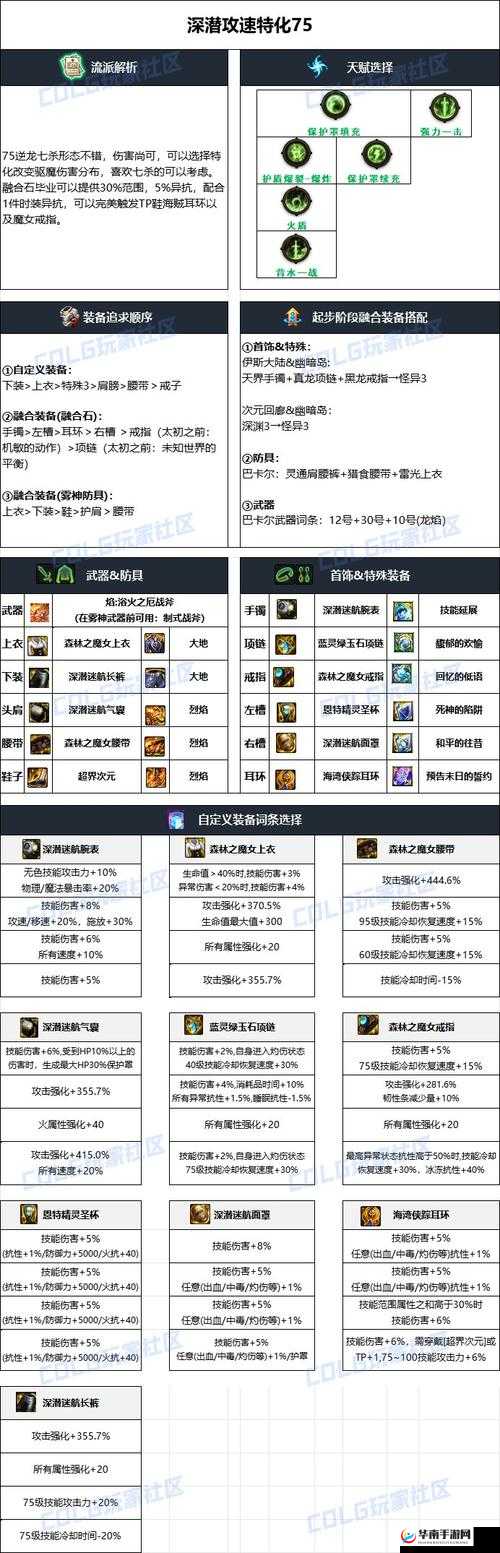 奥拉星帝皇龙，深度解析毕业特性与最优装备搭配全攻略