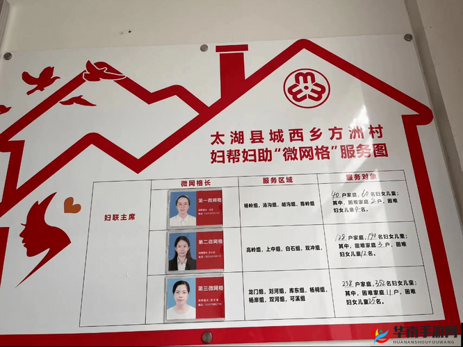 曹留社区 2024 年一二三四五六三：开启新征程迈向新辉煌