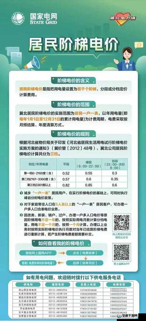 家庭理论电费 2024 最新：深入解读与全面分析