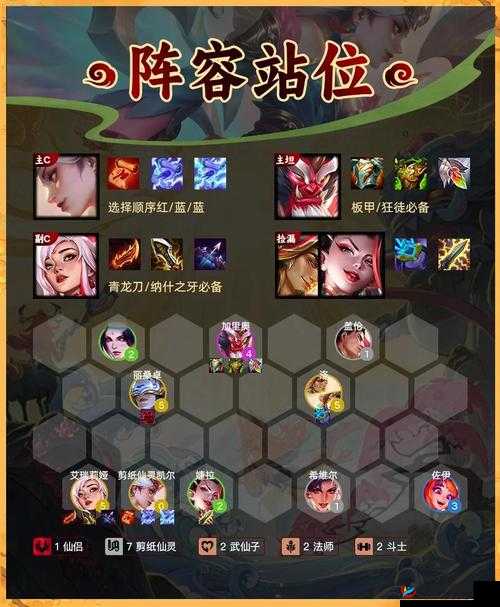 战歌竞技场深度解析，六召唤师阵容构建与核心棋子选择揭秘