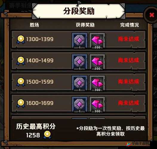 小小军团2竞技场制胜攻略，深度解析玩法技巧与策略