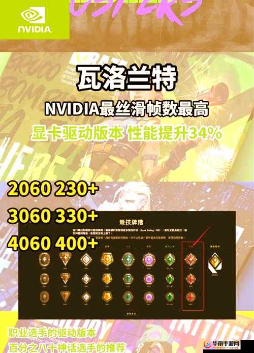 无畏契约游戏未初始化问题全面解析及高效解决方案指南