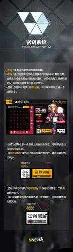 少女前线仙境环游密钥活动深度解析与全面破解攻略指南