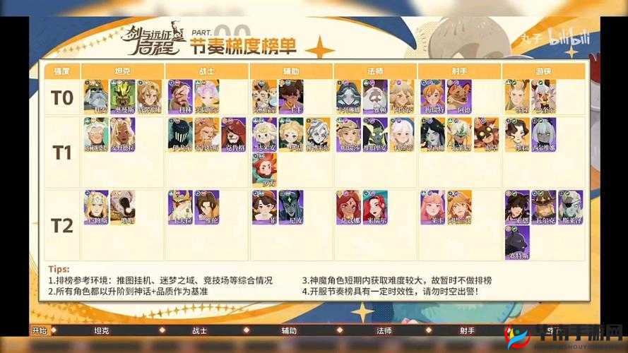 从资源管理角度分析，剑与远征莱卡仙踪射手皮肤购买价值深度剖析