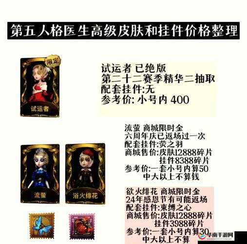 第五人格医生守护者皮肤独特获取途径全面深度揭秘解析