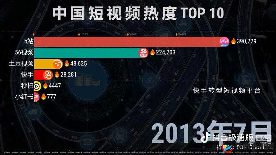 探寻成色好的 Y31S 标准版自每日视频下载后热度暴涨之谜
