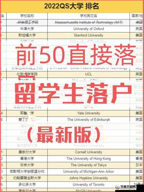 上海留学生单挑三个黑引发的深度思考与后续影响
