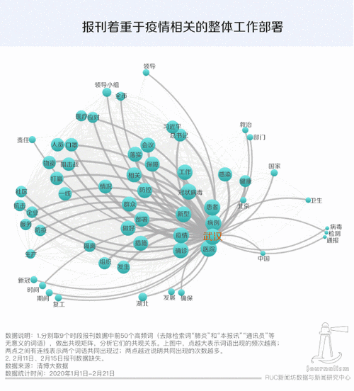 十大免费舆情网站：助您洞察舆情动态的优质平台
