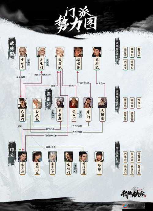 我的侠客攻略，揭秘玄机门桃花阵通关技巧与步骤详解