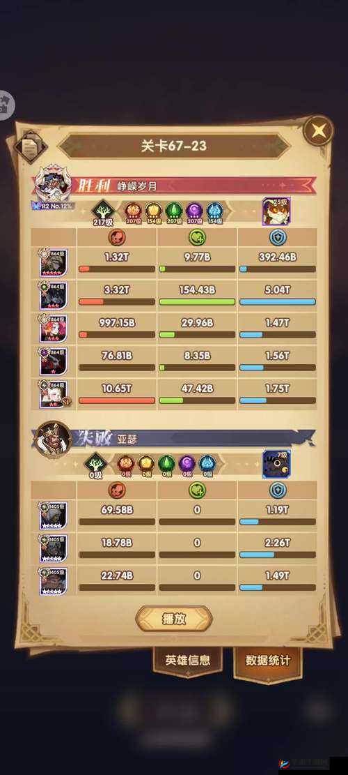 剑与远征角色深度剖析，希拉斯的定位准确性及其实战强度测评