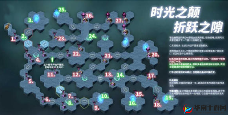 剑与远征折跃之隙通关路线及打法全面解析，掌握资源管理艺术的关键策略